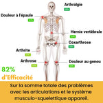 Charger l&#39;image dans la galerie, HondroLife  Spray pour les Douleurs Articulaires et Musculaires
